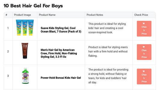 Best Hair Get For Boys 2023 - By Social Mon