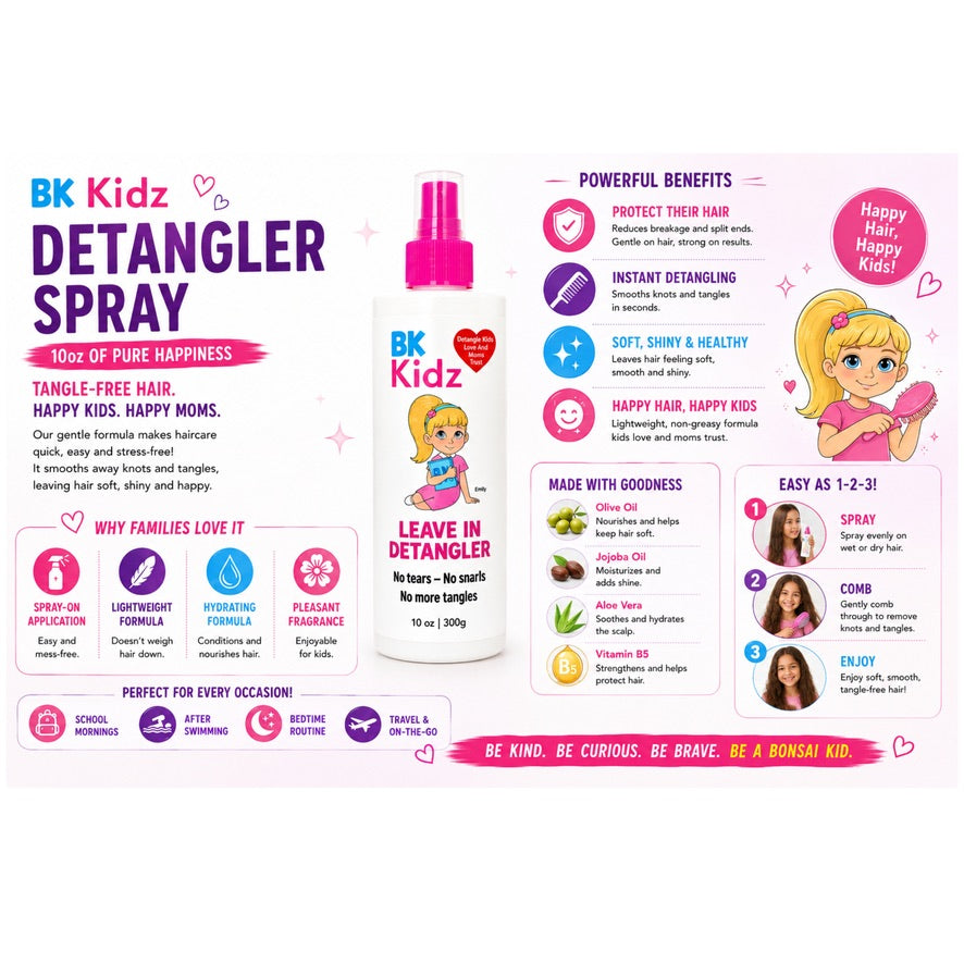 A promotional infographic for BK Kidz Detangler Spray, featuring a pink and white layout with text, icons, and cartoon illustrations of a girl with long pink hair. The design highlights benefits such as tangle-free hair, instant detangling, lightweight formula, and easy application steps.